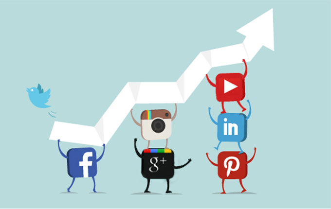 Roles of Social Media Marketing in Brand Building